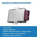 Fuel Pump Control Module for BMW M3 X6 Z4 328i 335i 528i (2007–2013) 16147229173