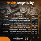 Belt Tensioner Assembly for Chrysler Town & Country, Dodge Caravan (2001–2007)