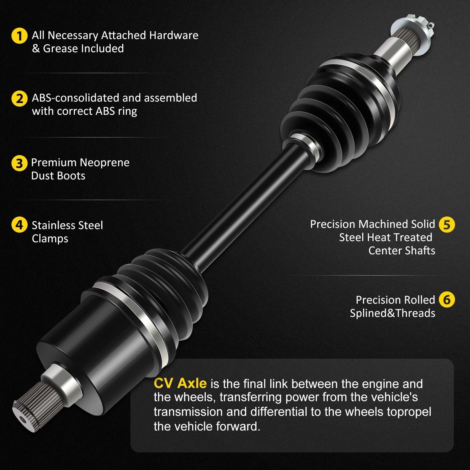 CV Axle Set for Textron Off Road Arctic Cat Wildcat Trail (2014–2018)
