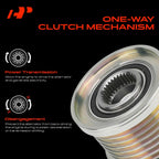 Alternator Freewheel Clutch for BMW X5 X6 (2007-2010)
