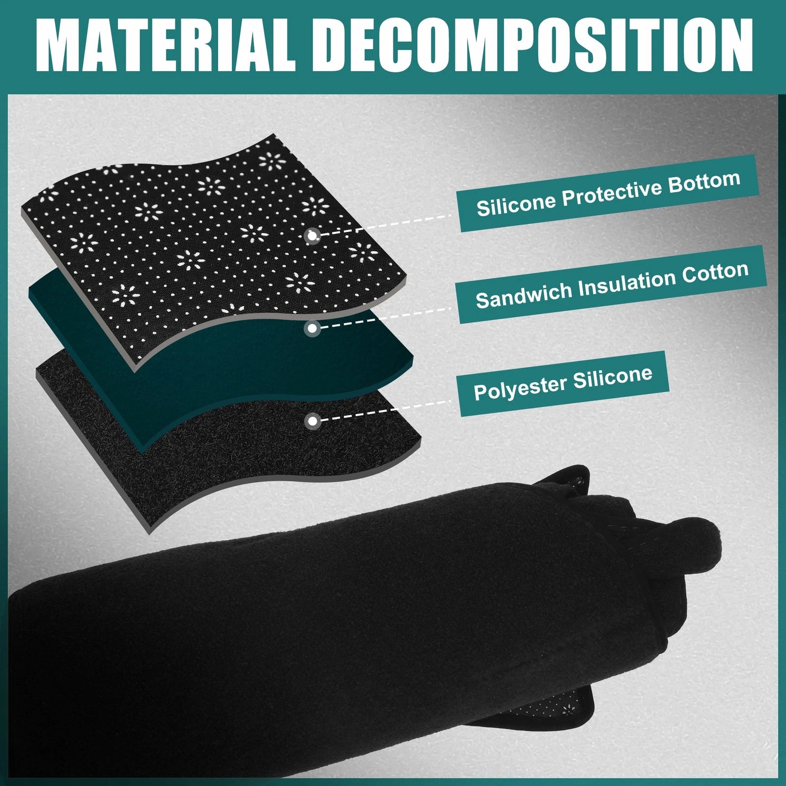 Dashboard Cover for Honda Civic (2020–2023) - Black Polyester Non-slip Mat