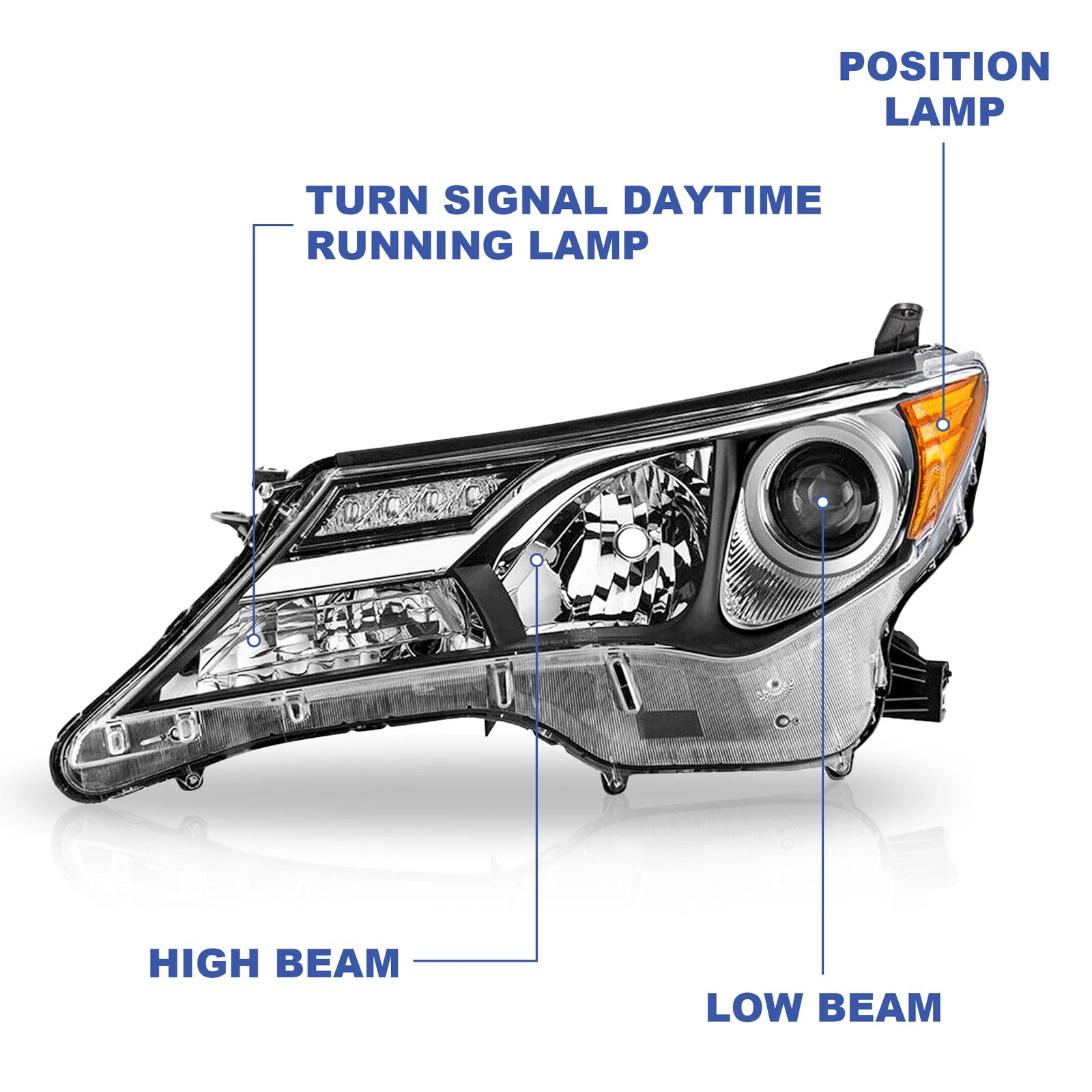 Halogen Headlight Chrome for Toyota RAV4 (2013-2015)