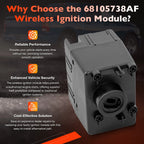Wireless Ignition Module Switch for Chrysler Dodge Jeep Ram (2011-2014)