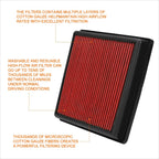 Washable High Flow Panel Air Filter for Jeep Grand Cherokee/Durango (2011–2021)
