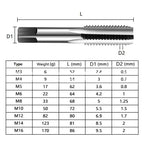 2X HSS Screw Tap Drill Bit Set for Thread Creation