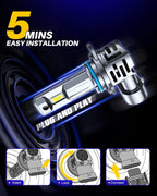 2X 9012 HIR2 LED Headlight Bulbs for Hi/Low Beam Conversion Kits (6500K)