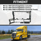 Dashboard Panel for Freightliner Columbia (1997–2014), Century (2002–2009), Coronado (2002–2009)