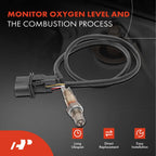 Oxygen Sensor for Volkswagen Jetta (1999-2005)