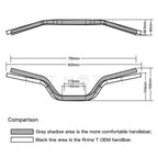 Custom 1-1/8" Handlebar Mounts for BMW RnineT Pure Scrambler (2014–2023)