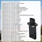 Mass Air Flow Meter for Ford Lincoln Mazda Mercury (2000-2006)