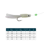 Set of 4 Fishing Lures with Luminous Hooks for Deep Sea Fishing