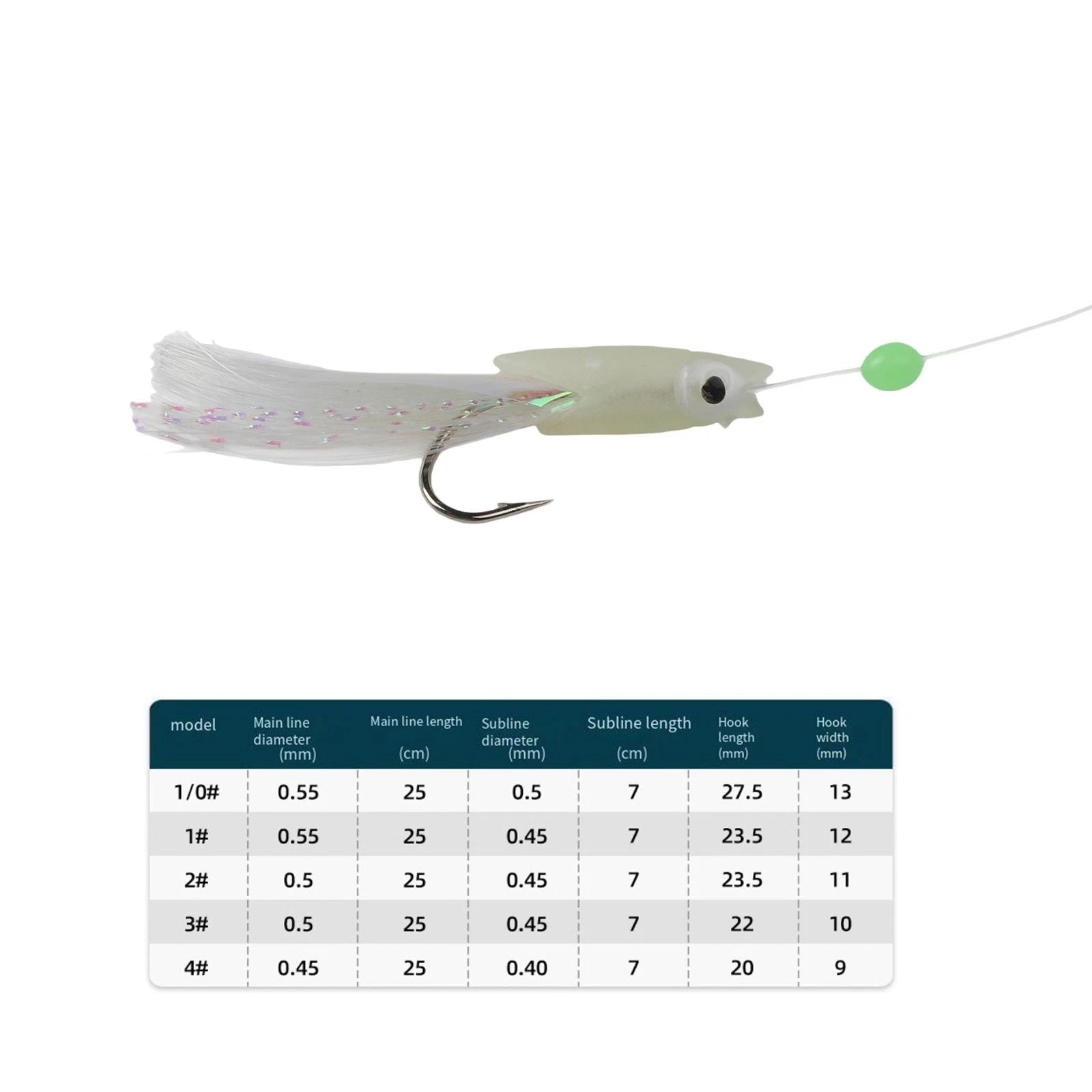 Set of 4 Fishing Lures with Luminous Hooks for Deep Sea Fishing