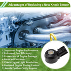 1 Pc Ignition Knock Detonation Sensor No.XF5Z12A99AA for Nissan Frontier (1999–2004)