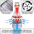 H4 LED Headlight Bulbs Kit 6000K for