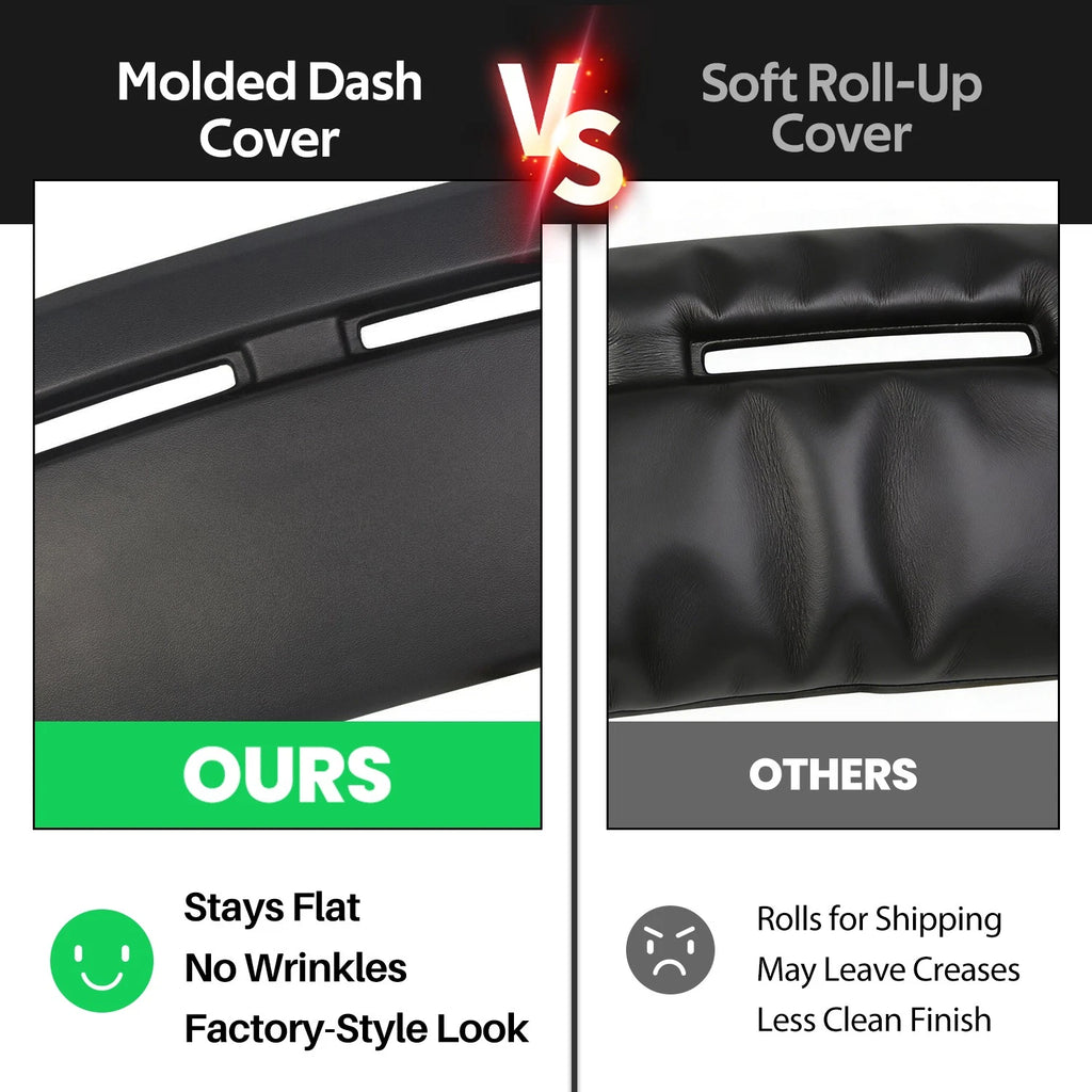 Dashboard Pad Overlay for Chevrolet Camaro (1984–1992)
