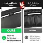 Dashboard Pad Overlay for Chevrolet Camaro (1984–1992)