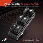 Front Left Power Window Switch for Kia Optima (2006-2008)