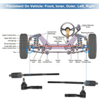 Set of 4 Front Inner Outer Tie Rod End Links for Ford Explorer (2002–2003)