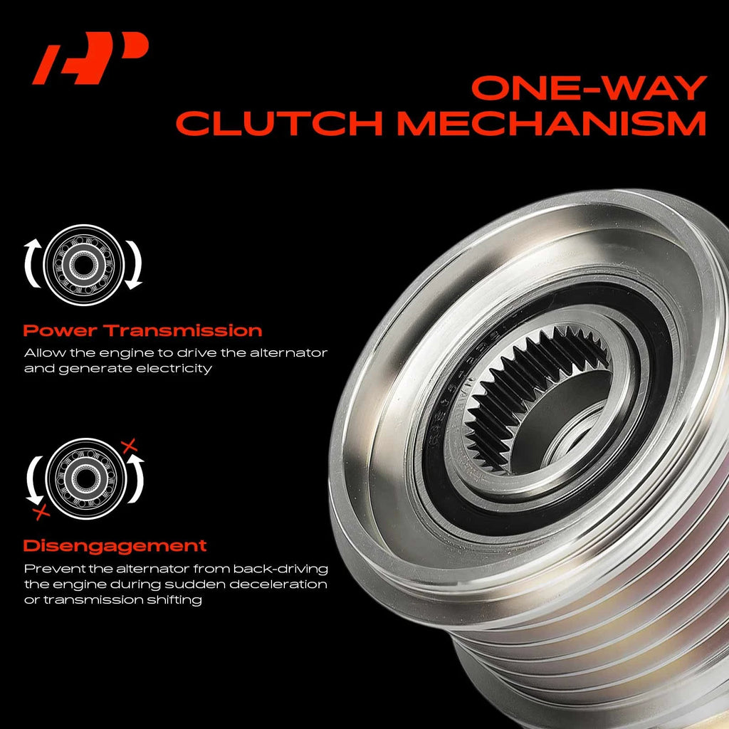 Alternator Clutch Pulley for Mercedes-Benz C43 AMG GL450