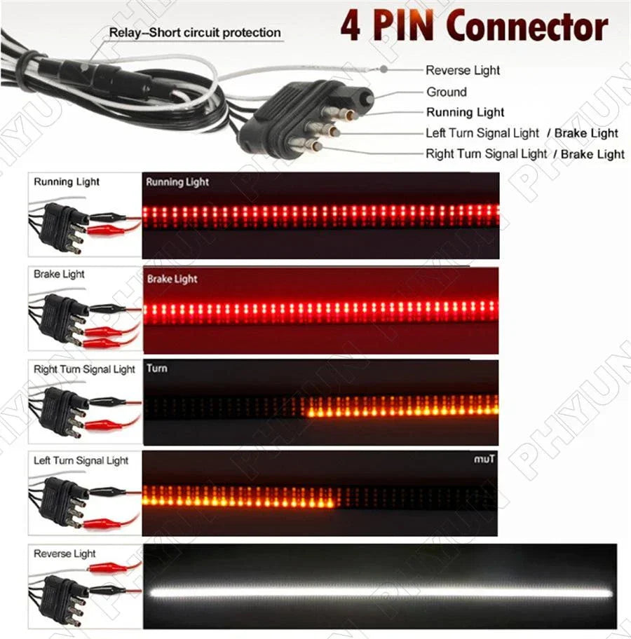 49" LED Tailgate Light Bar for Jeep Pickup SUV Dodge (2010-2023)