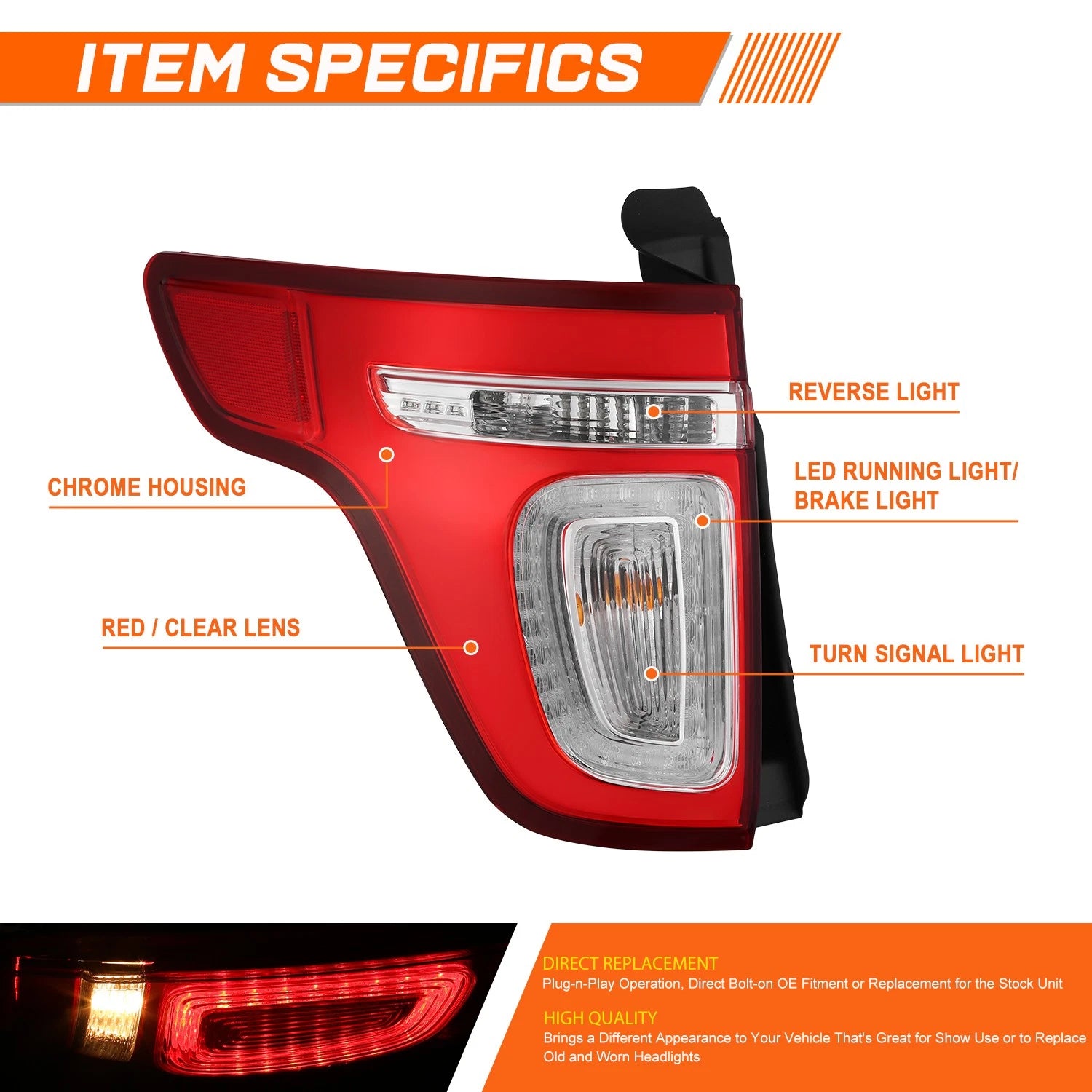Driver Left Side Tail Light for Ford Explorer Police Interceptor (2011–2015)