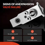 A/C Expansion Valve for Mercedes-Benz ML320 ML500 ML55 AMG R350 (2006–2007)