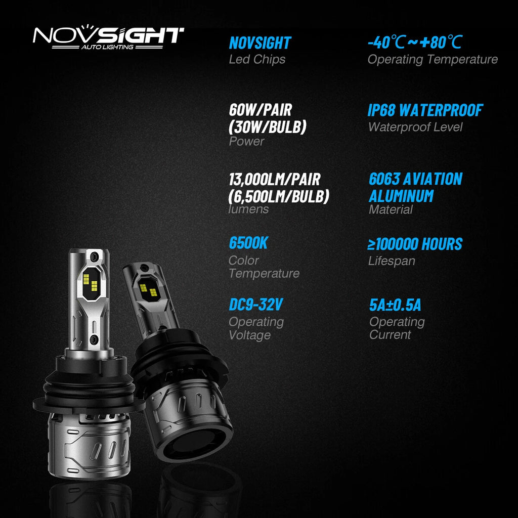 2X 9004 LED Headlight Bulbs Kit 6000K for Cadillac Brougham (1990–1992)