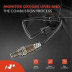 2X O2 Oxygen Sensors for Honda Civic (2006-2011)