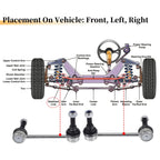 2pcs Front Stabiliser Sway Bar Link for Dodge Durango (2011–2015) No.K750578/K750579