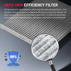 Set of 4 Motor & Trans Mounts for Dodge Caliber (2007–2012)