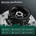 Alternator for Acura MDX RL TL Honda Odyssey Pilot Ridgeline (2001–2010)