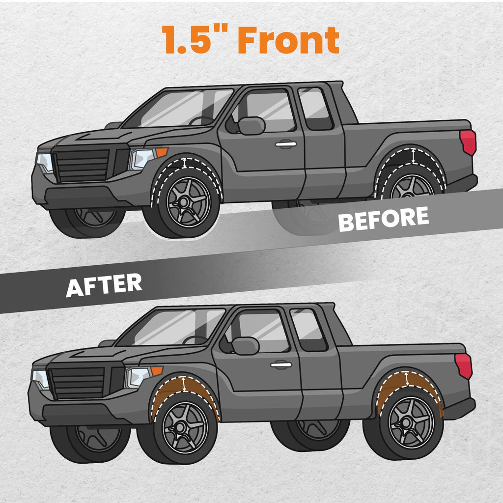1.5" Leveling Coil Springs Lift Kit for Ford F150 (1980–1996)