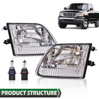 Set of 2 Clear Chrome Headlights for Ford F150, Expedition (1997–2003)