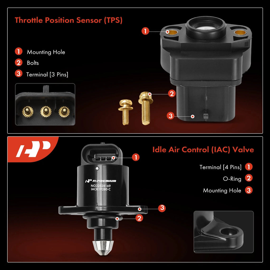 2Pcs Idle Air Control Valve & Throttle Position Sensor for Jeep