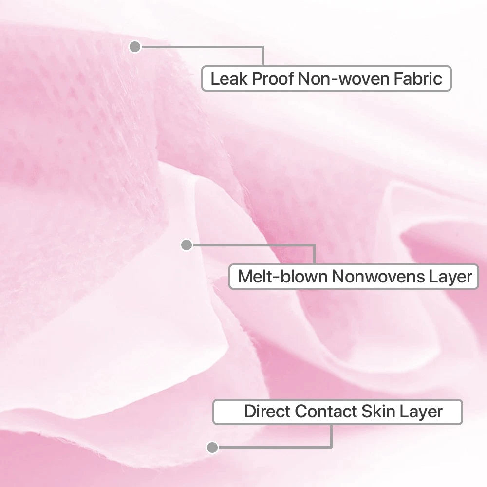 3-Ply Disposable Procedural Face Mask - 100 Packs - Pink