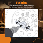 Hub Bearing Puller Extractor for Class 6-8 Trucks