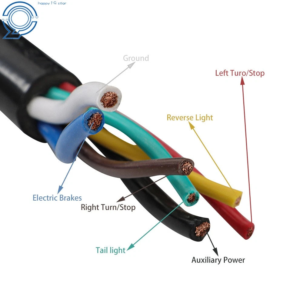 7 Way Plug Inline Trailer Cord for Heavy Duty Trailers (8 Feet)