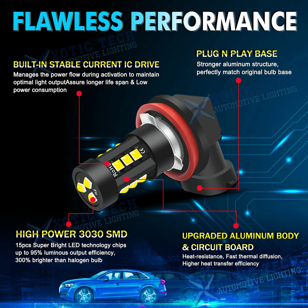 High Power Xenon White LED Fog Light Bulbs for Honda CR-V (2007-2019)