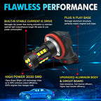 High Power Xenon White LED Fog Light Bulbs for Honda CR-V (2007-2019)