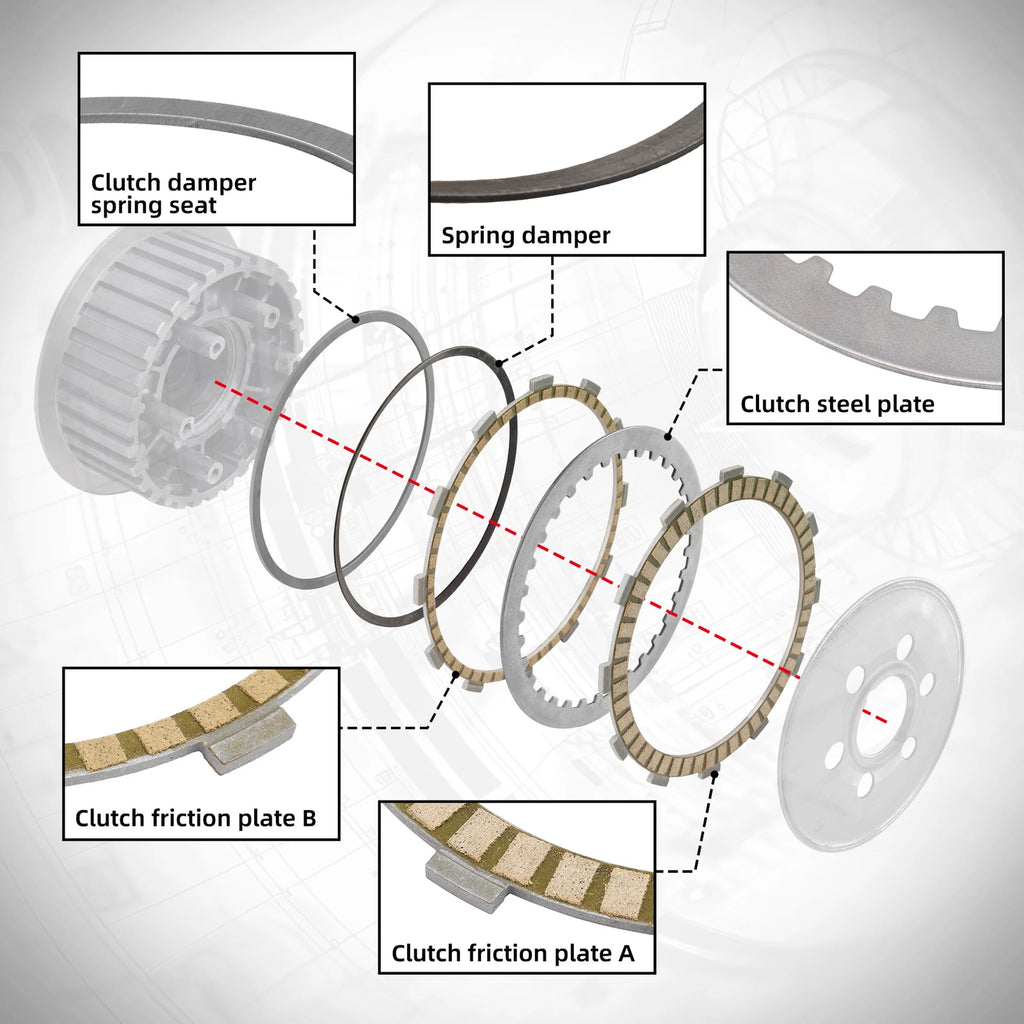 Friction Steel Clutch Kit for Harley Touring Electra Road Glide (2014–2023)