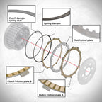 Friction Steel Clutch Kit for Harley Touring Electra Road Glide (2014–2023)