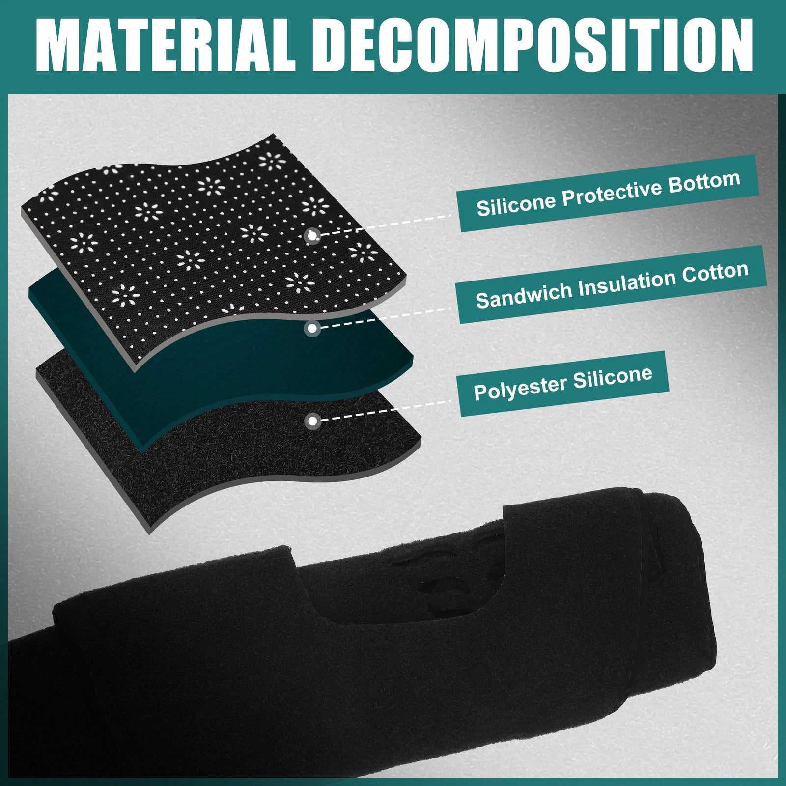 Dashboard Cover for Mazda CX-5 (2017–2022) - Black Polyester Non-slip Mat