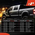 Pair Power Towing Mirrors for Silverado Sierra 1500 (1999-2002)