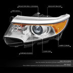 Left Driver Side Projector Headlight for Ford Edge (2011–2014) OE Style