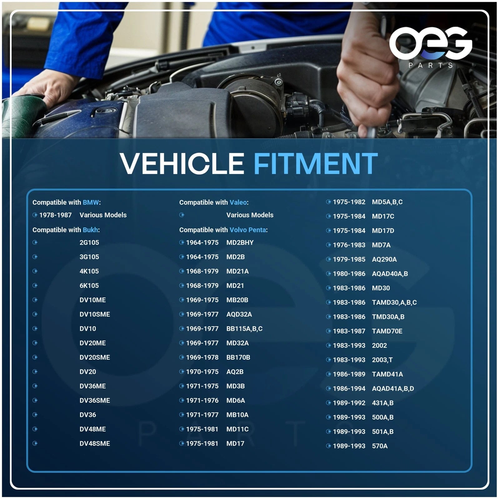 Marine Alternator for Volvo Penta MD2B MD3B AQ125 AQ131 AQ140 AQ171