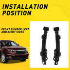 Front Bumper Retainer Side Support Bracket for Toyota Highlander (2014-2019)
