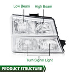 Chrome Clear Corner Headlights and Signal Bumper Lamps for Silverado (2003–2006)