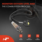 2X Downstream O2 Oxygen Sensor for Jeep Compass Patriot Dodge Journey (2007–2019)