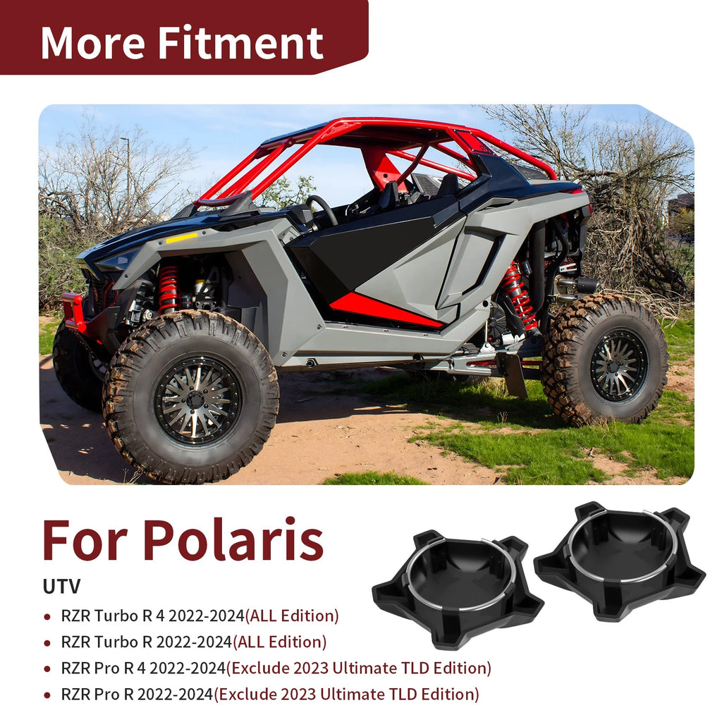 Matte Flash Black Rim Cap 5 Lug for Polaris RZR Turbo Pro R 4 (2022–2024)