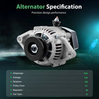35 Amp Alternator for Chevrolet Express 1500 (2006–2007)
